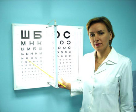 Заболевания при которых рекомендуют использовать видеоувеличители